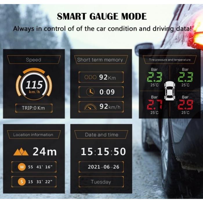 Duální kamerový systém do auta Secutek F9-TPMS-SIC